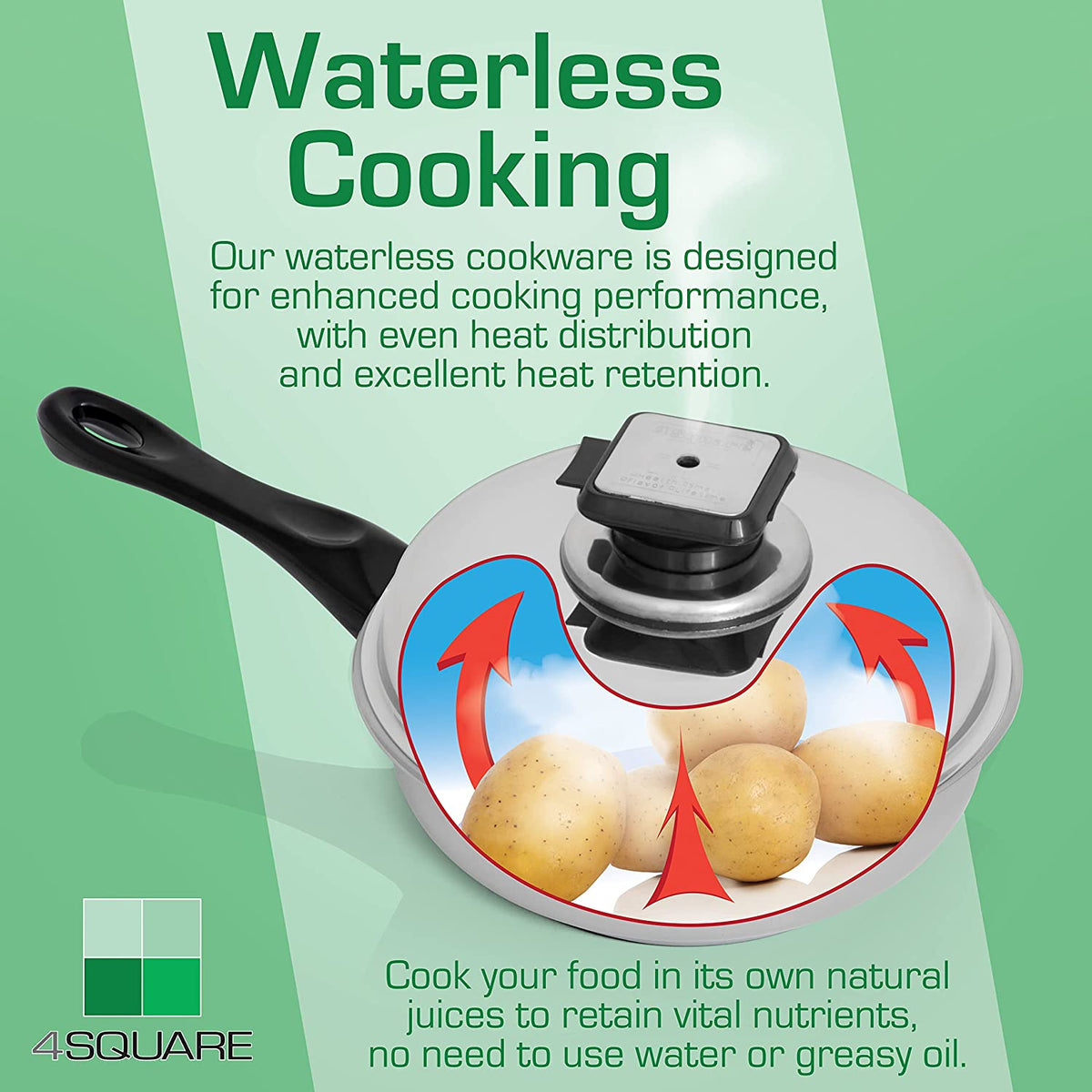 Waterless Cookware, The Benefits of Waterless Cookware Explained by  Thinkitchen, by Thinkitchen Store