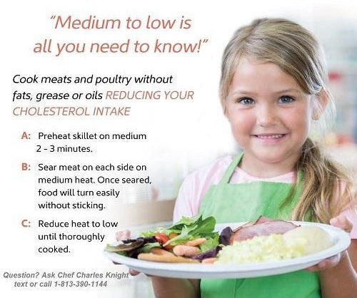 Nutrition Basics Waterless Cookware