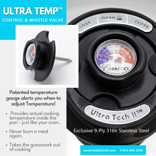 Understanding and Learning to Cook by Temperature