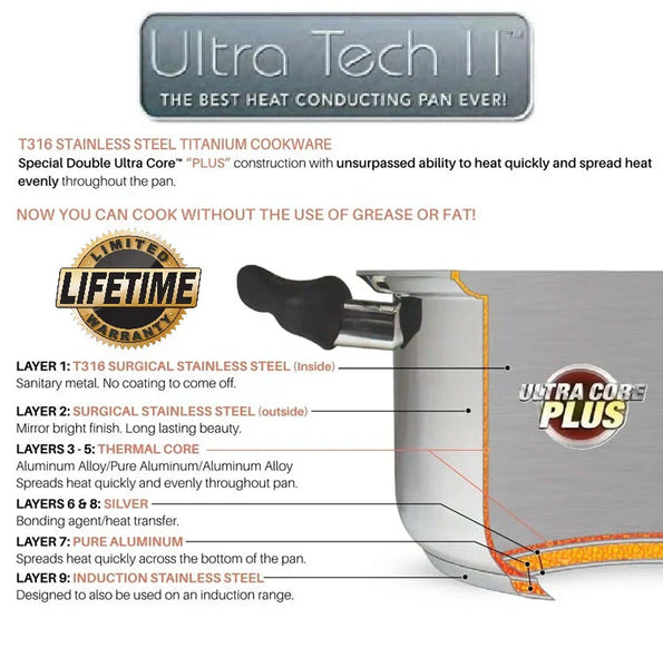 Why Stainless-Steel Cookware Prices Vary So Widely