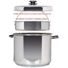 Load image into Gallery viewer, 7-Ply 24 Qt. STOCKPOT with Steam Control Lid Culinary Basket T304ss Induction Ready Stainless Steel