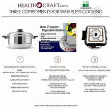 Load image into Gallery viewer, ULTRA-7-Ply 30 Qt. STOCKPOT with Steam Control and Culinary Steamer Canning Basket