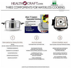 ULTRA-7-Ply 30 Qt. STOCKPOT with Steam Control and Culinary Steamer Canning Basket