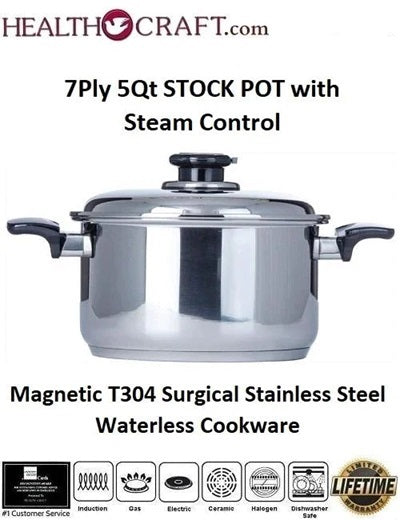 CLOSEOUT 6 LEFT Commercial 4-Qt. SOUP POT 5-Ply Magnetic T304s Surgical  Stainless Steel Made in USA