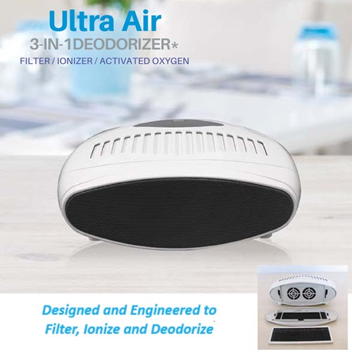 Ultra Air 3-in-1 Filter, Ionizer, Deodorizer. Counter top or wall mount 110v, 220v, or 12v cord