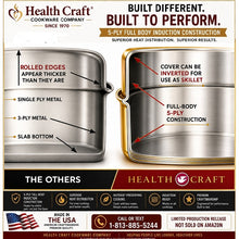 Load image into Gallery viewer, 2 Qt. Saucepan with Vented Lid 430 Magnetic Stainless Steel Made in the USA