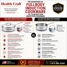 Load image into Gallery viewer, 1 Qt. SAUTÉ PAN with Lid 430 Magnetic Stainless Steel Made in USA