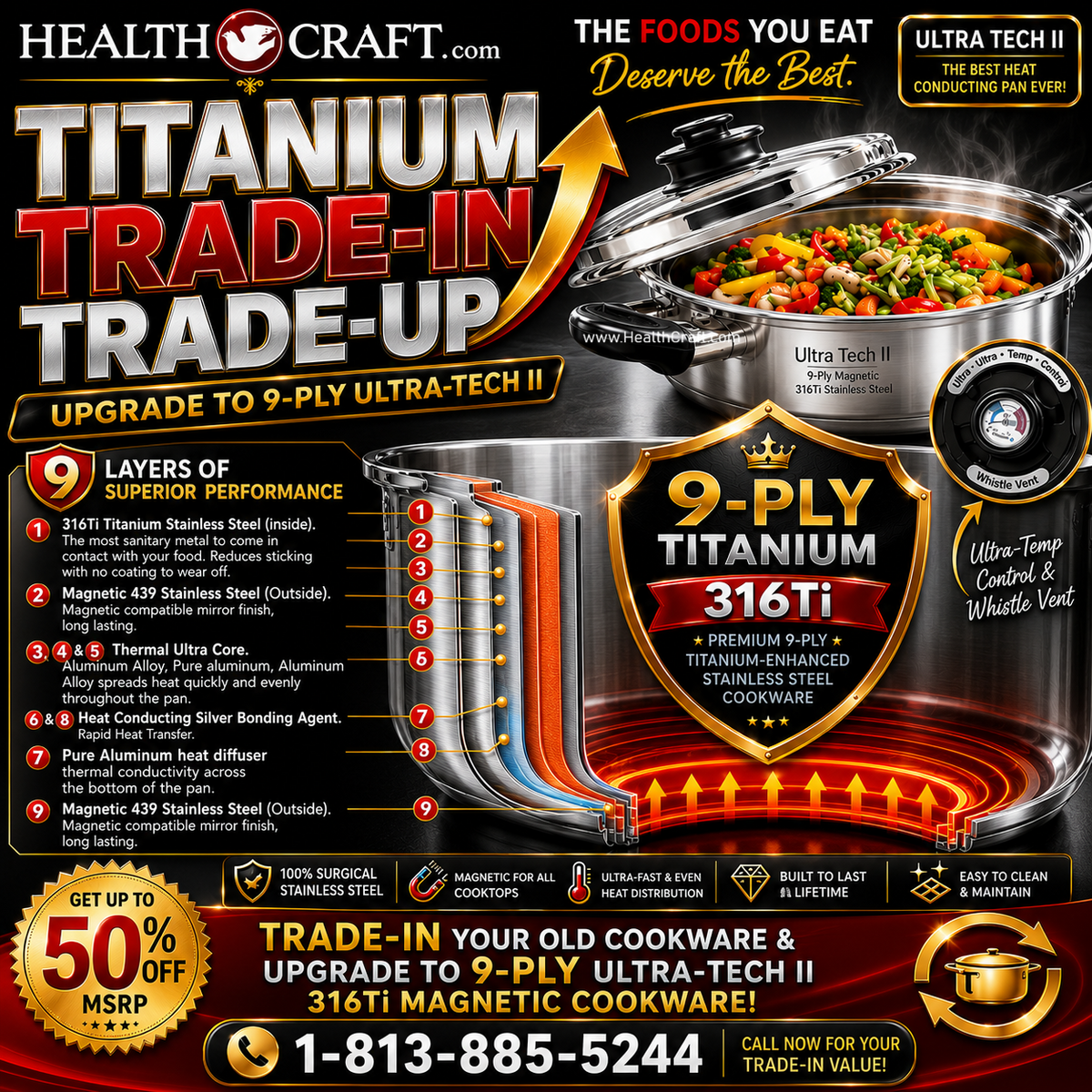 Induction Ready Cookware-Air & Water Purifiers-Grounding Sleep Systems ...