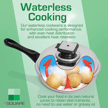 Load image into Gallery viewer, 7-Ply 7 Pc. Waterless Greaseless Cookware Set Vented Lids Magnetic T304 Stainless Steel