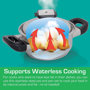 7-Ply 4-Square 19-Pc. Waterless Cookware Set w/Steam Control T304 Induction Stainless Steel