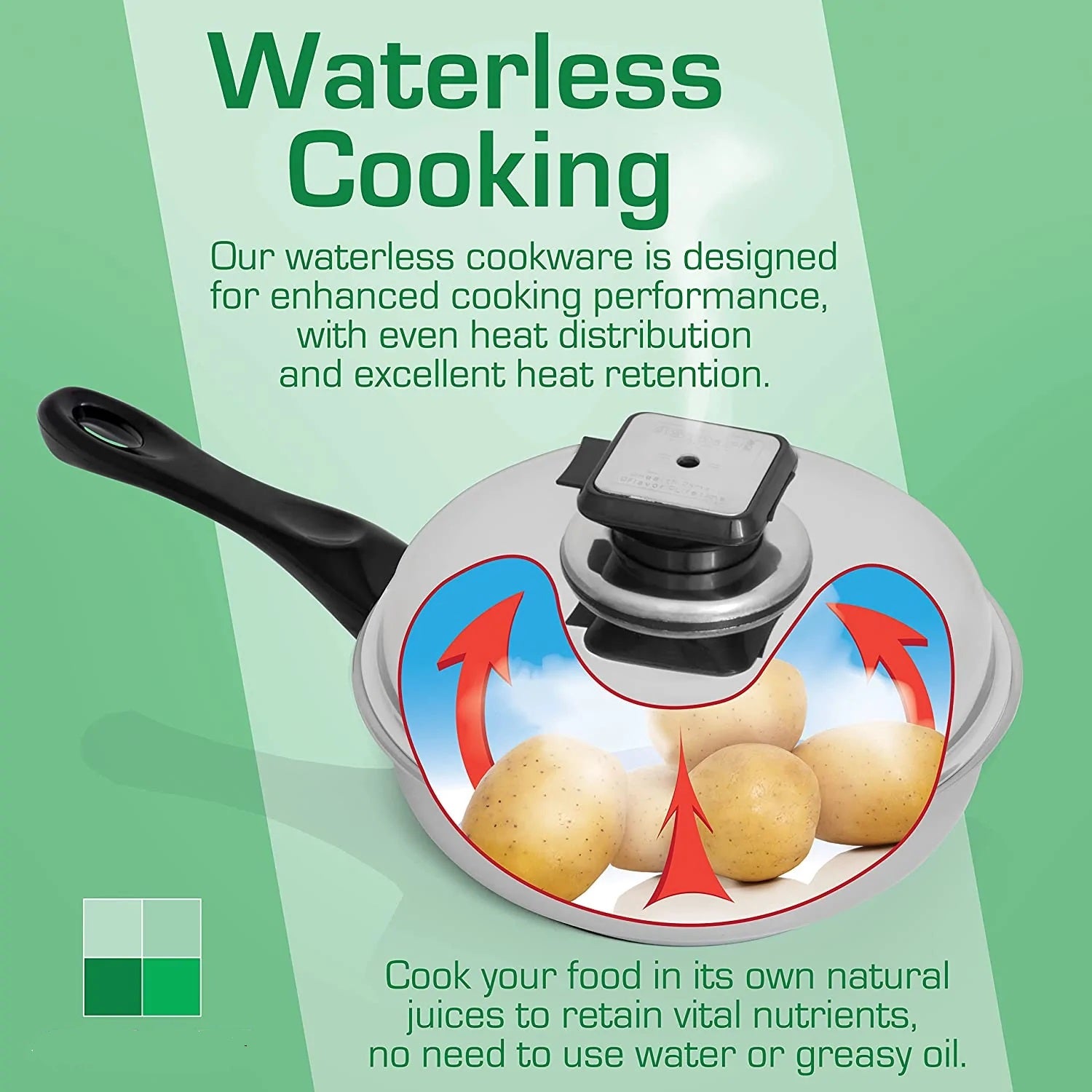 1 Quart Saucepan – WaterlessCookware